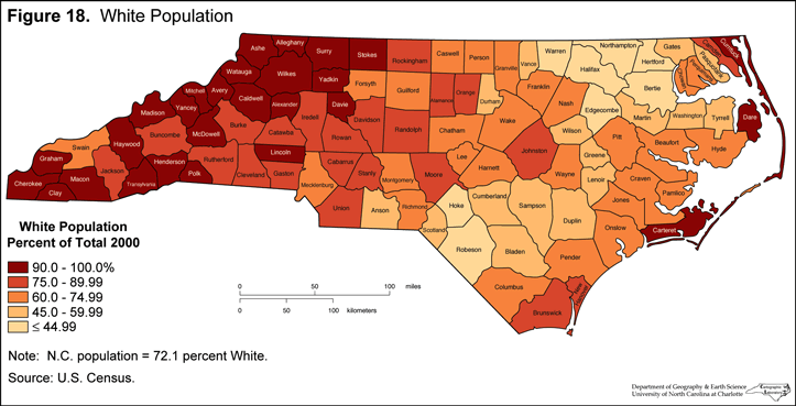 Figure 18: White population